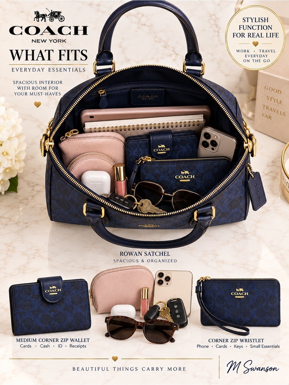 NEW Coach Navy Signature 3-Piece Medium Rowan Satchel Wallet Wristlet Set NWT - Picture 4 of 6
